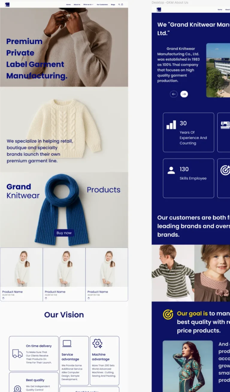 Grand Knitwear Manufacturing Co.,Ltd.