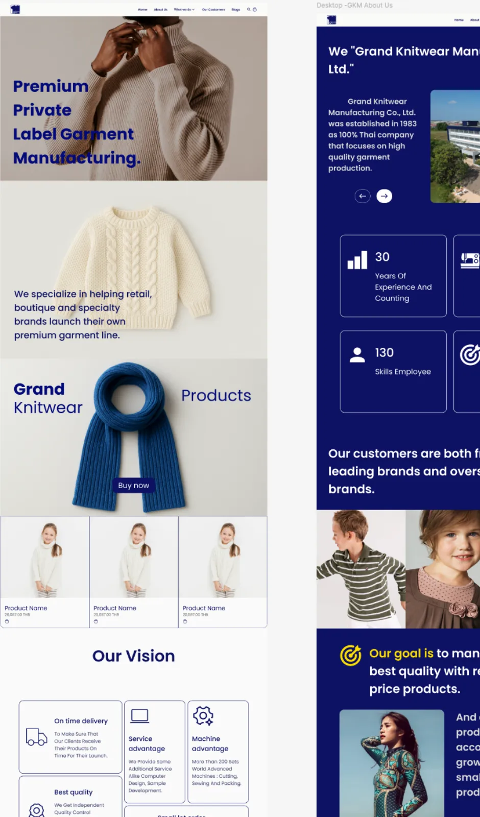 หน้าแรกเว็บไซต์โรงงานผลิตเสื้อผ้า GKM Grand Knitwear Manufacturing Co.,Ltd.