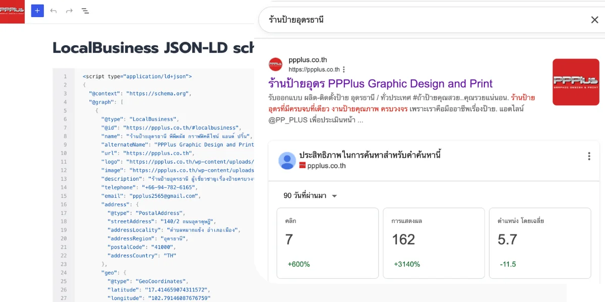 ppplus.co.th ที่ ISAN Dev เพิ่ม LocalBusiness Schema ให้พร้อมกับ submit sitemap และ NAP ที่สอดคล้องกัน ppplus.co.th ที่ ISAN Dev เพิ่ม LocalBusiness Schema ให้พร้อมกับ submit sitemap และ NAP ที่สอดคล้องกัน