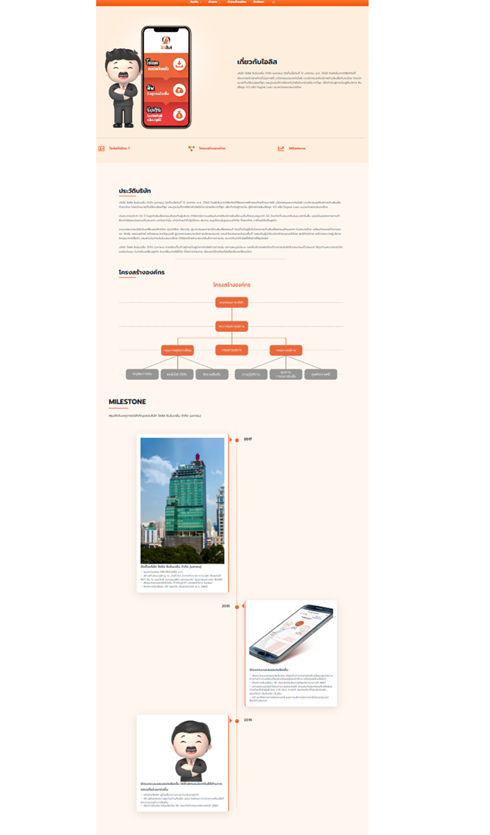ประวัติและการพัฒนา Digital Loan ของ iLease ประวัติและการพัฒนา Digital Loan ของ iLease