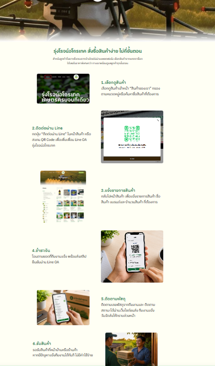 วิธีการซื้อสินค้าเว็บไซต์รุ่งโรจน์อโกรเทค ศูนย์รวมสินค้าเกษตร วิธีการซื้อสินค้าเว็บไซต์รุ่งโรจน์อโกรเทค ศูนย์รวมสินค้าเกษตร